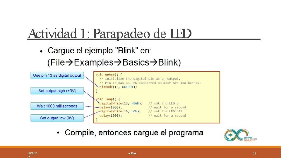 Actividad 1: Parapadeo de LED 12/30/20 21 A. Alvear 18 