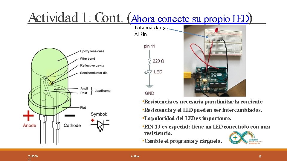 Actividad 1: Cont. (Ahora conecte su propio LED) Pata más larga Al Pin •