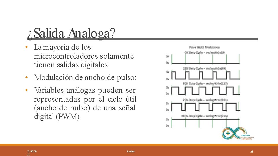 ¿Salida Analoga? • La mayoría de los microcontroladores solamente tienen salidas digitales • Modulación