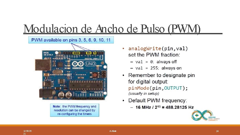 Modulacion de Ancho de Pulso (PWM) 12/30/20 21 A. Alvear 24 