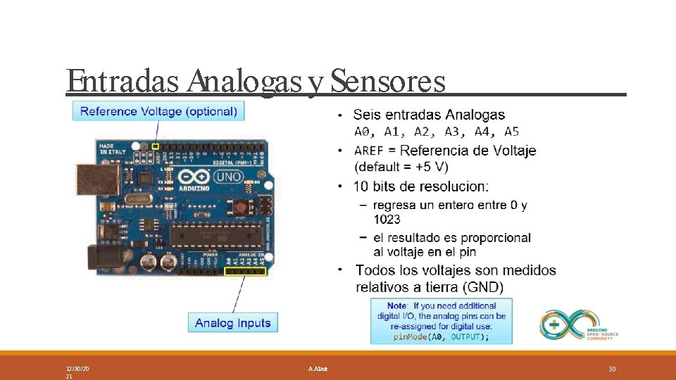 Entradas Analogas y Sensores 12/30/20 21 A. Alvear 30 