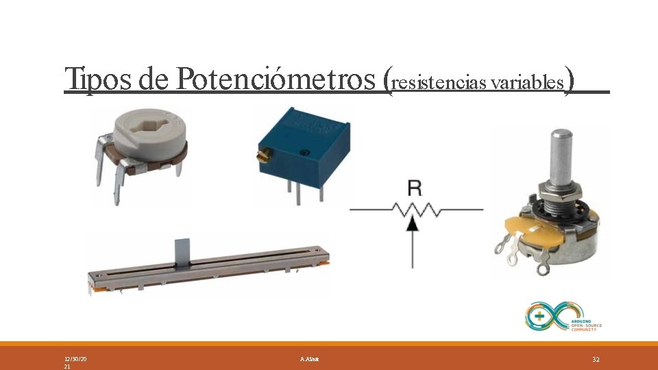 Tipos de Potenciómetros (resistencias variables) 12/30/20 21 A. Alvear 32 