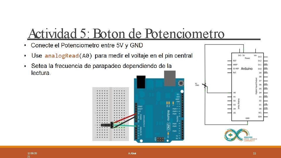 Actividad 5: Boton de Potenciometro 12/30/20 21 A. Alvear 33 