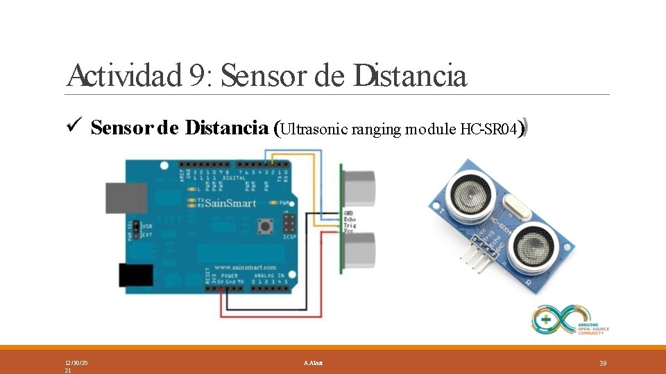 Actividad 9: Sensor de Distancia (Ultrasonic ranging module HC-SR 04) 12/30/20 21 A. Alvear