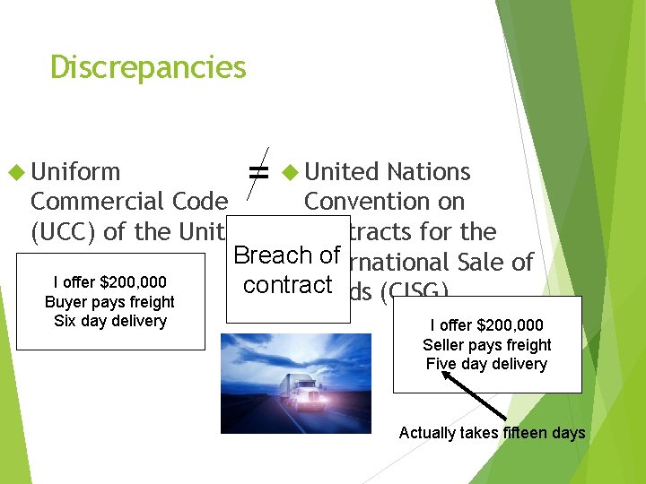 Discrepancies Uniform = United Nations Commercial Code Convention on (UCC) of the United Contracts