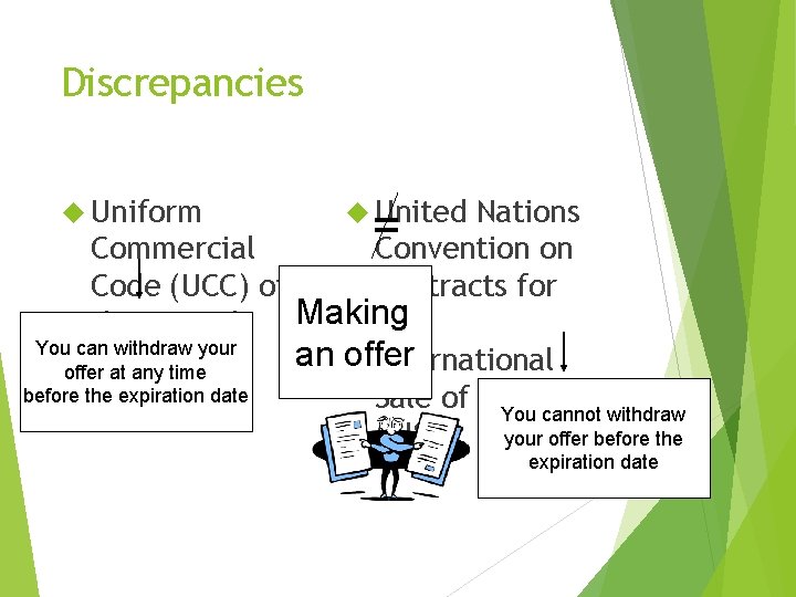 Discrepancies Uniform United Nations = Commercial Convention on Code (UCC) of Contracts for Making