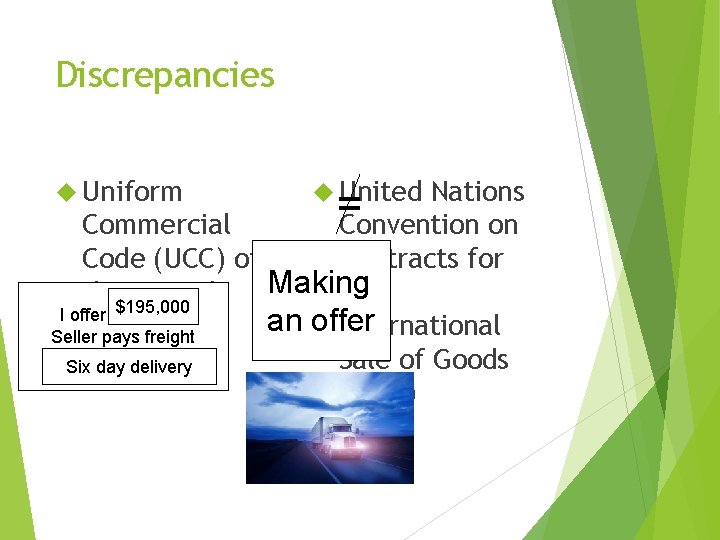 Discrepancies Uniform United Nations = Commercial Convention on Code (UCC) of Contracts for Making