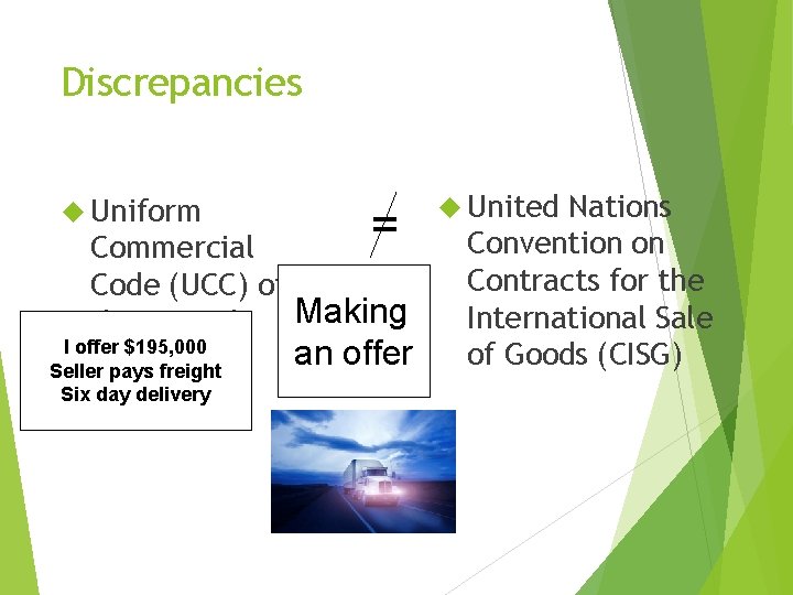 Discrepancies Uniform = Commercial Code (UCC) of Making the United I offer $195, 000