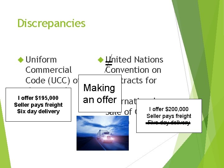 Discrepancies Uniform United Nations = Commercial Convention on Code (UCC) of Contracts for Making