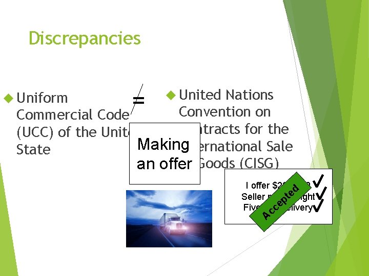 Discrepancies Nations = Convention on Commercial Code Contracts for the (UCC) of the United