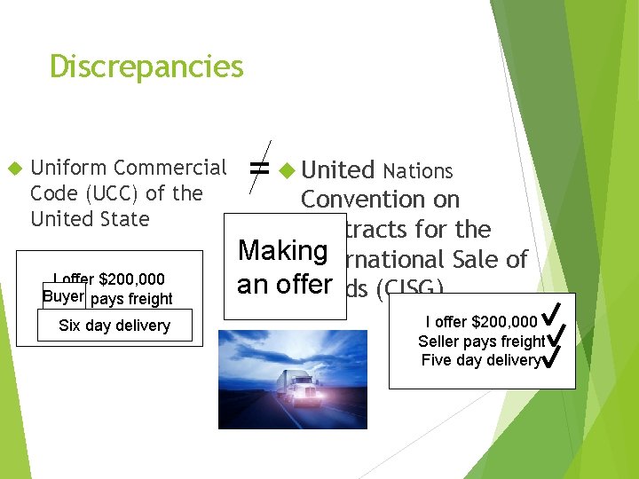 Discrepancies Uniform Commercial Code (UCC) of the United State I offer $200, 000 Buyer