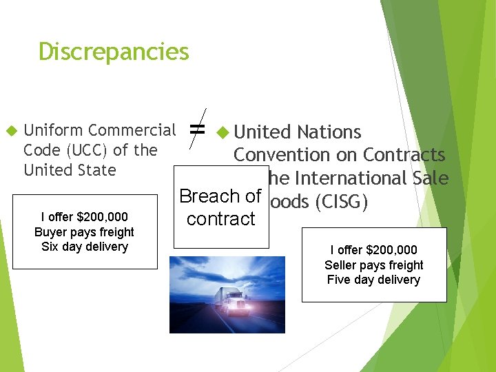 Discrepancies Uniform Commercial Code (UCC) of the United State I offer $200, 000 Buyer