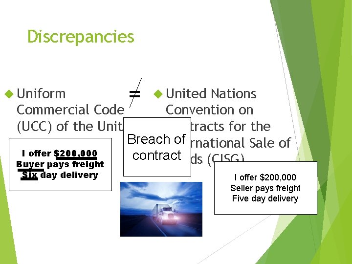 Discrepancies Uniform = Nations Commercial Code Convention on (UCC) of the United Contracts for