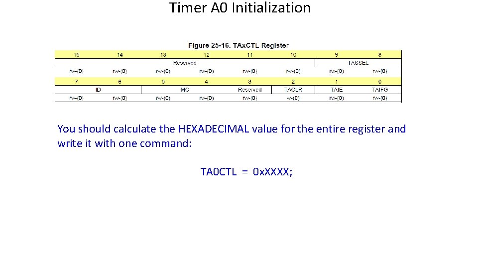 Timer A 0 Initialization You should calculate the HEXADECIMAL value for the entire register