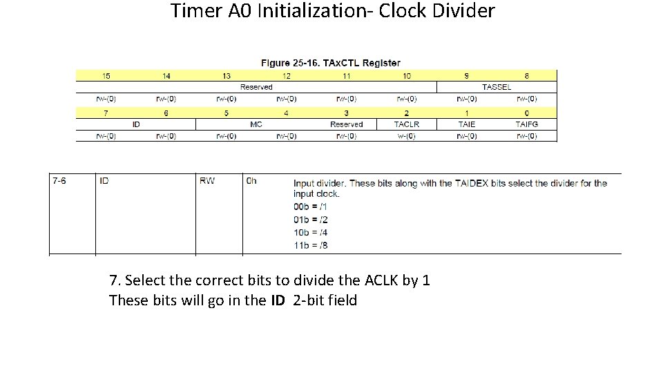 Timer A 0 Initialization- Clock Divider 7. Select the correct bits to divide the