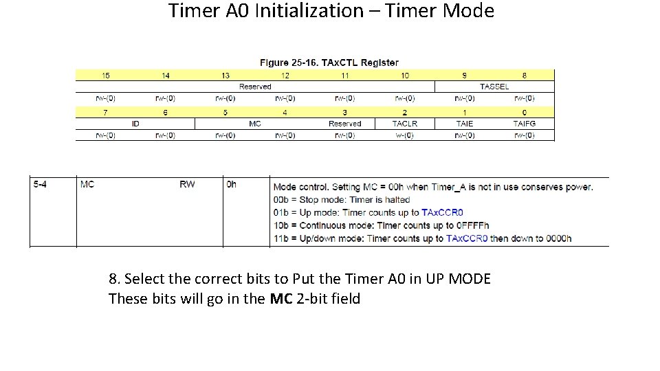 Timer A 0 Initialization – Timer Mode 8. Select the correct bits to Put