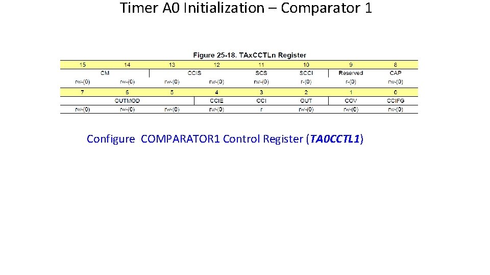 Timer A 0 Initialization – Comparator 1 Configure COMPARATOR 1 Control Register (TA 0