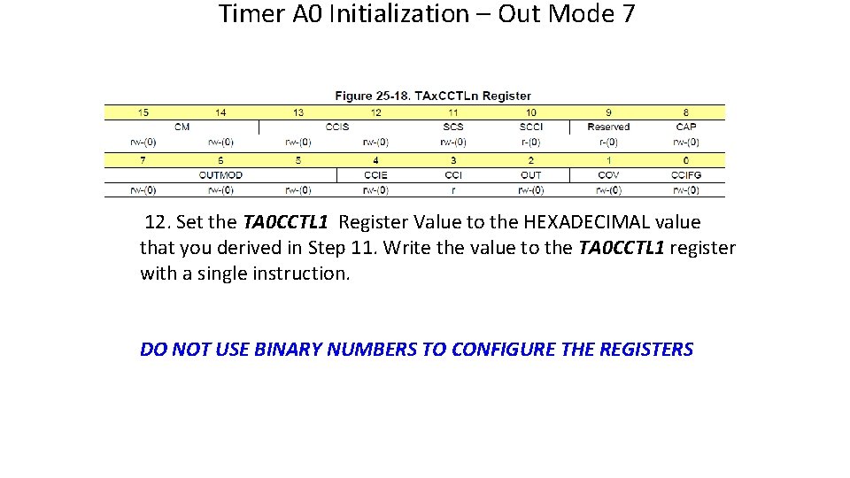 Timer A 0 Initialization – Out Mode 7 12. Set the TA 0 CCTL