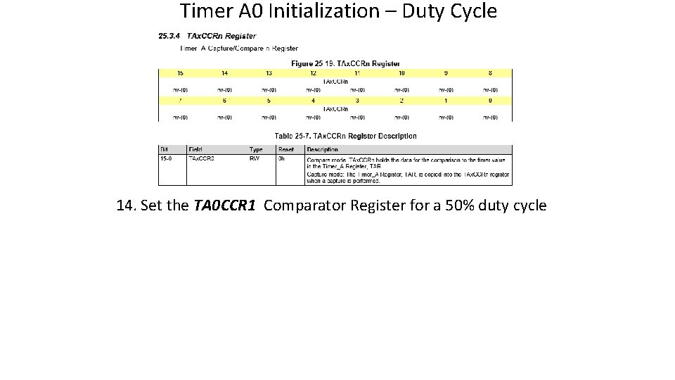 Timer A 0 Initialization – Duty Cycle 14. Set the TA 0 CCR 1