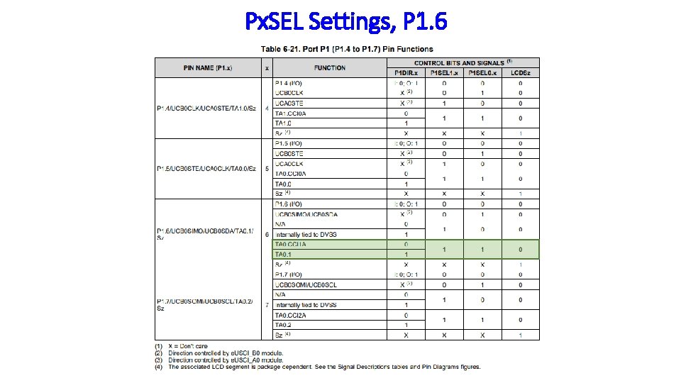 Px. SEL Settings, P 1. 6 