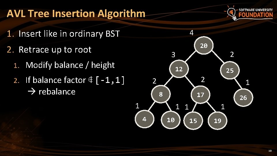 AVL Tree Insertion Algorithm 1. Insert like in ordinary BST 4 2. Retrace up AVL Tree Insertion Algorithm 1. Insert like in ordinary BST 4 2. Retrace up