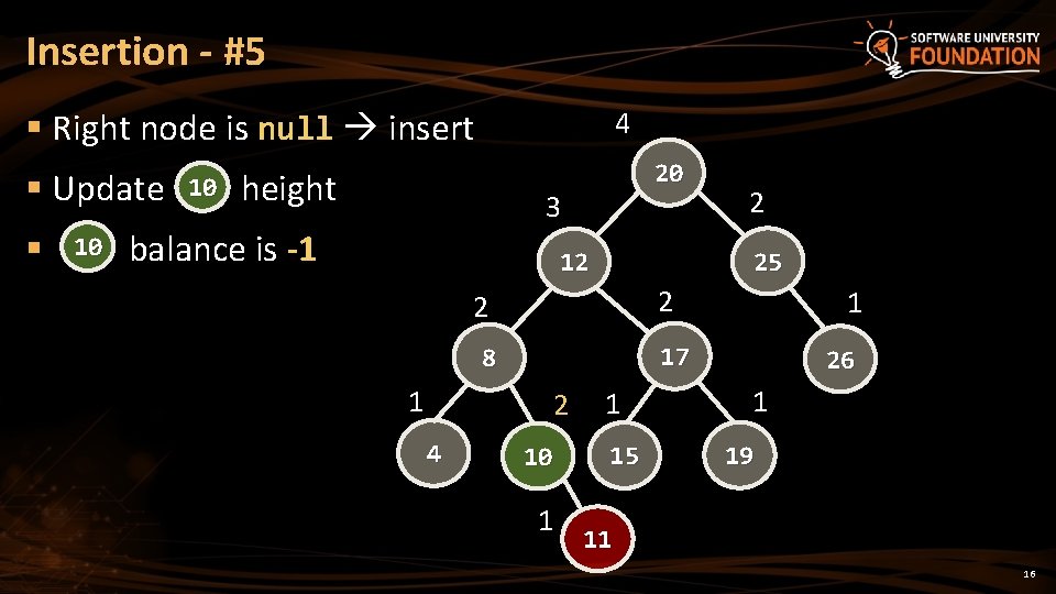 Insertion - #5 § Right node is null insert § Update § 10 10 Insertion - #5 § Right node is null insert § Update § 10 10