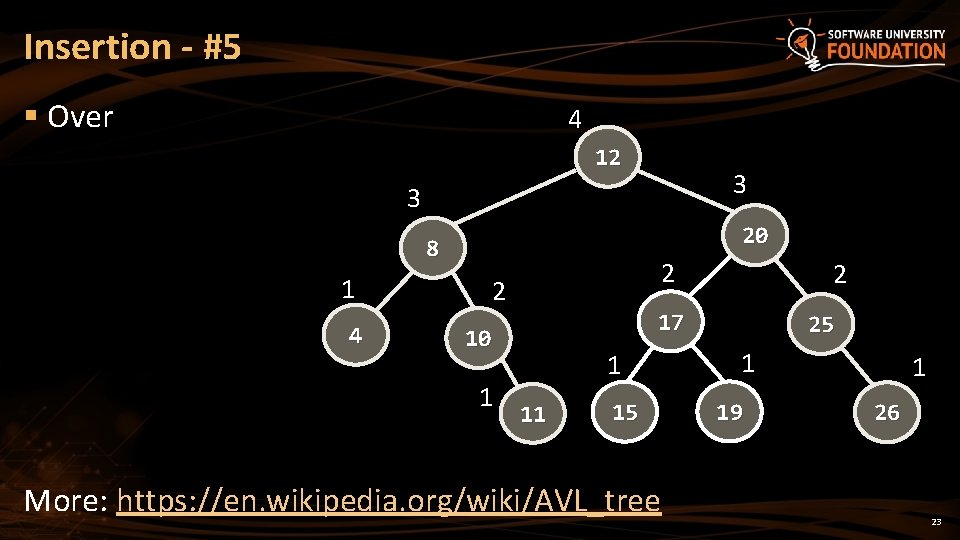 Insertion - #5 § Over 4 12 3 3 20 8 1 4 2 Insertion - #5 § Over 4 12 3 3 20 8 1 4 2