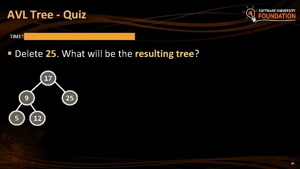 AVL Tree - Quiz TIME’S UP! TIME: § Delete 25. What will be the AVL Tree - Quiz TIME’S UP! TIME: § Delete 25. What will be the