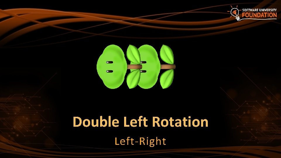 Double Left Rotation Left-Right Double Left Rotation Left-Right