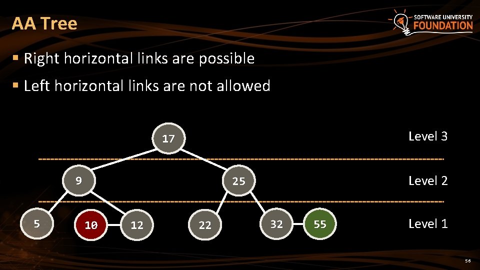 AA Tree § Right horizontal links are possible § Left horizontal links are not AA Tree § Right horizontal links are possible § Left horizontal links are not