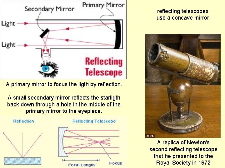 reflecting telescopes use a concave mirror A primary mirror to focus the ligth by