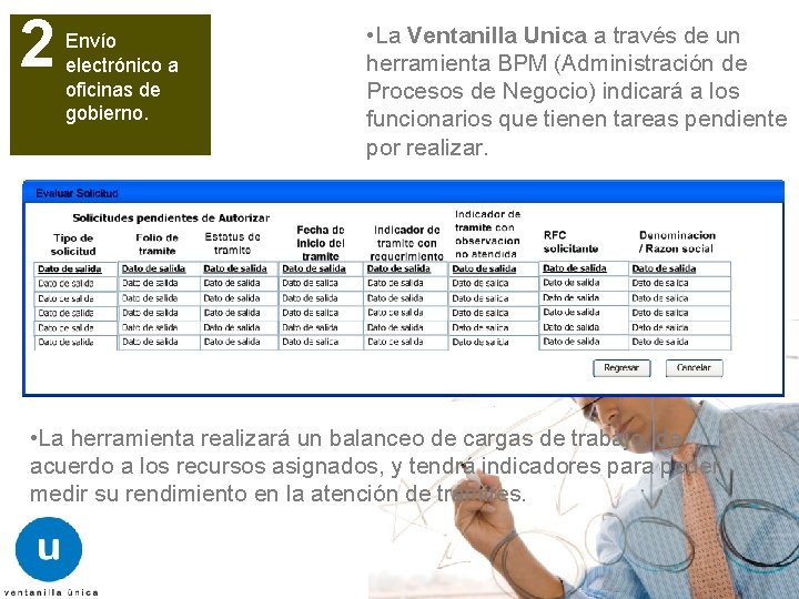 2 Envío electrónico a oficinas de gobierno. • La Ventanilla Unica a través de