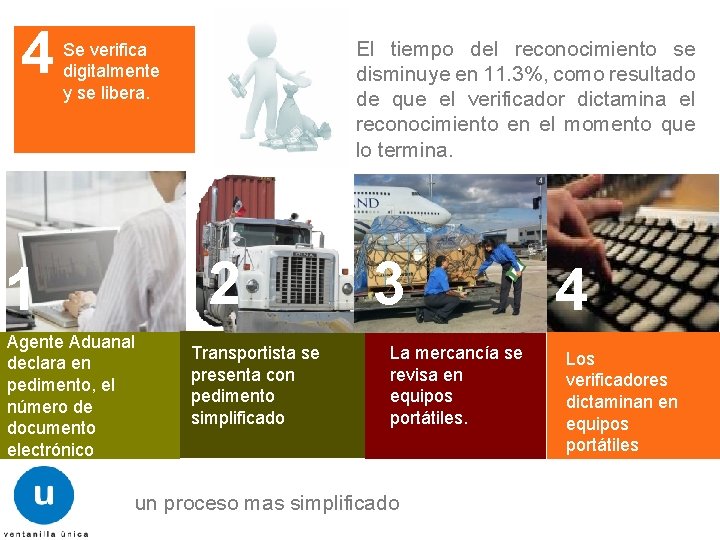 4 1 1 El tiempo del reconocimiento se disminuye en 11. 3%, como resultado 4 1 1 El tiempo del reconocimiento se disminuye en 11. 3%, como resultado