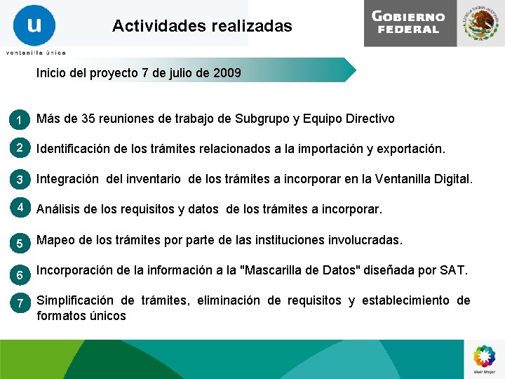 Actividades realizadas Inicio del proyecto 7 de julio de 2009 1 Más de 35