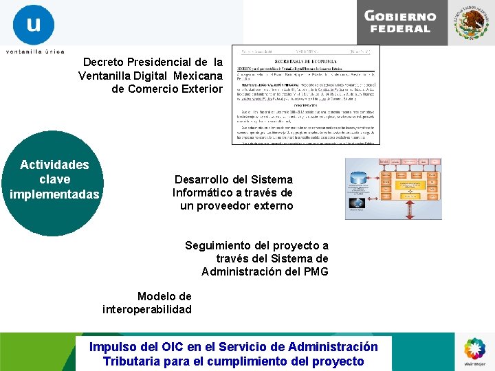 Decreto Presidencial de la Ventanilla Digital Mexicana de Comercio Exterior Actividades clave implementadas Desarrollo Decreto Presidencial de la Ventanilla Digital Mexicana de Comercio Exterior Actividades clave implementadas Desarrollo