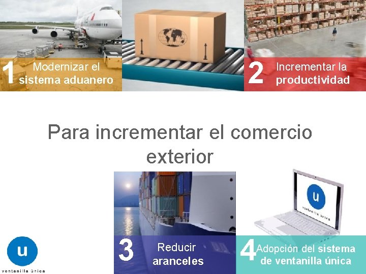 1 2 Modernizar el sistema aduanero Incrementar la productividad Para incrementar el comercio exterior 1 2 Modernizar el sistema aduanero Incrementar la productividad Para incrementar el comercio exterior