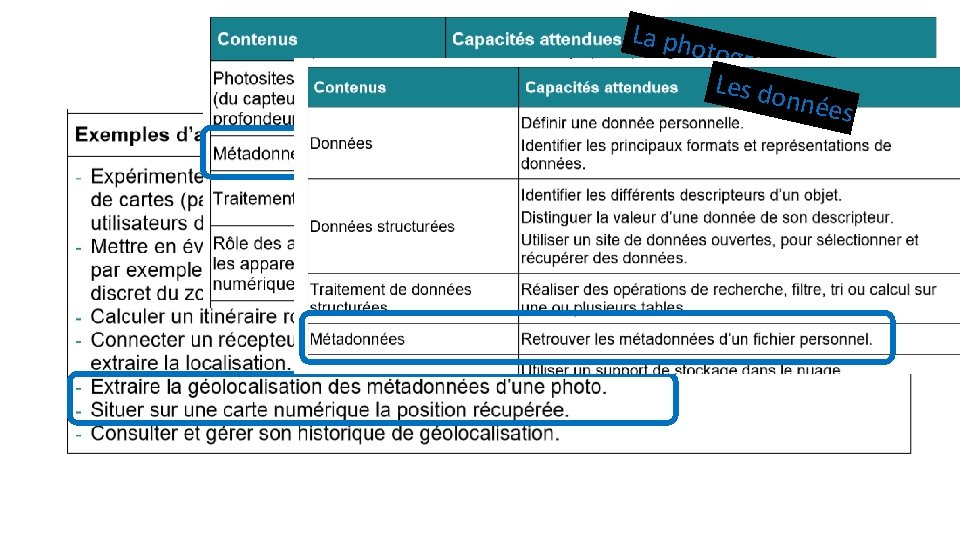 La pho tograp hie nu mériq Les do ue nnées La pho tograp hie nu mériq Les do ue nnées