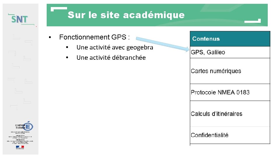 Sur le site académique SNT • Fonctionnement GPS : • Une activité avec geogebra Sur le site académique SNT • Fonctionnement GPS : • Une activité avec geogebra