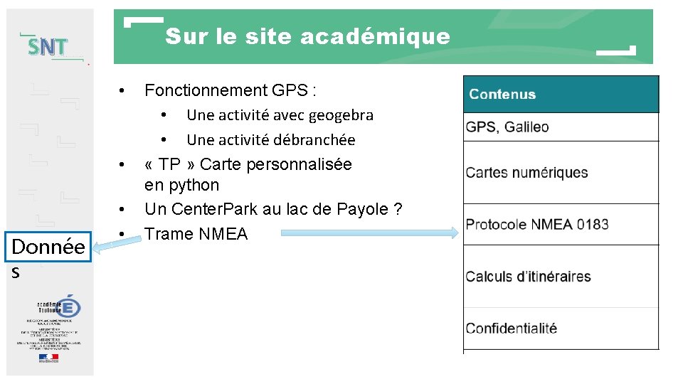Sur le site académique SNT • • Donnée s • • Fonctionnement GPS : Sur le site académique SNT • • Donnée s • • Fonctionnement GPS :
