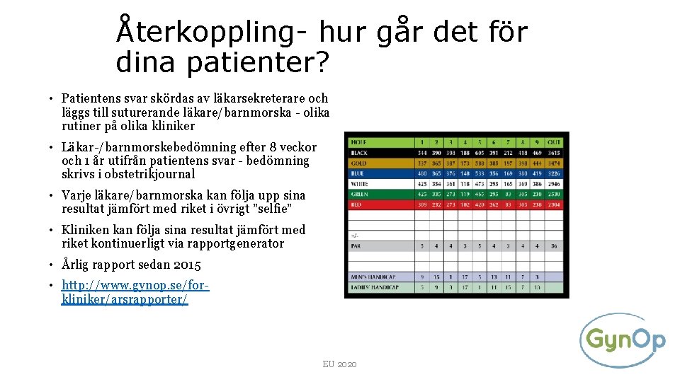 Återkoppling- hur går det för dina patienter? • Patientens svar skördas av läkarsekreterare och