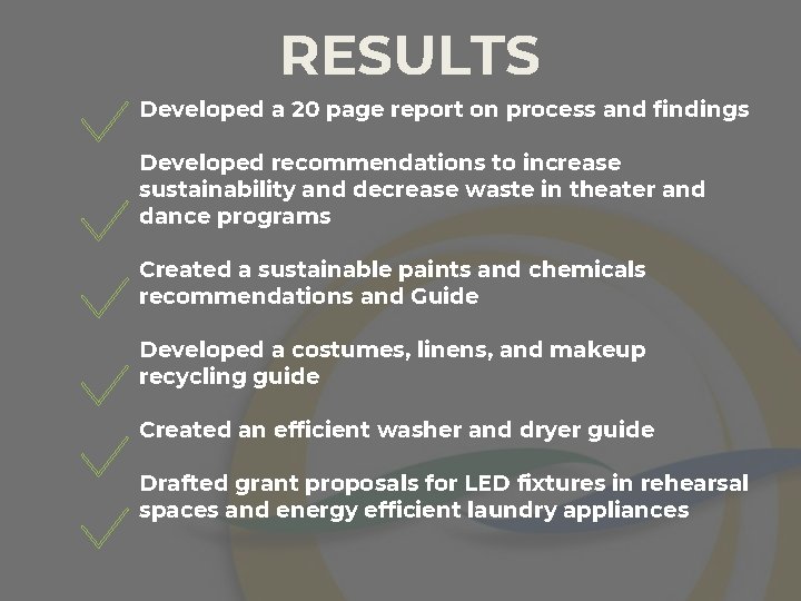 RESULTS Developed a 20 page report on process and findings Developed recommendations to increase