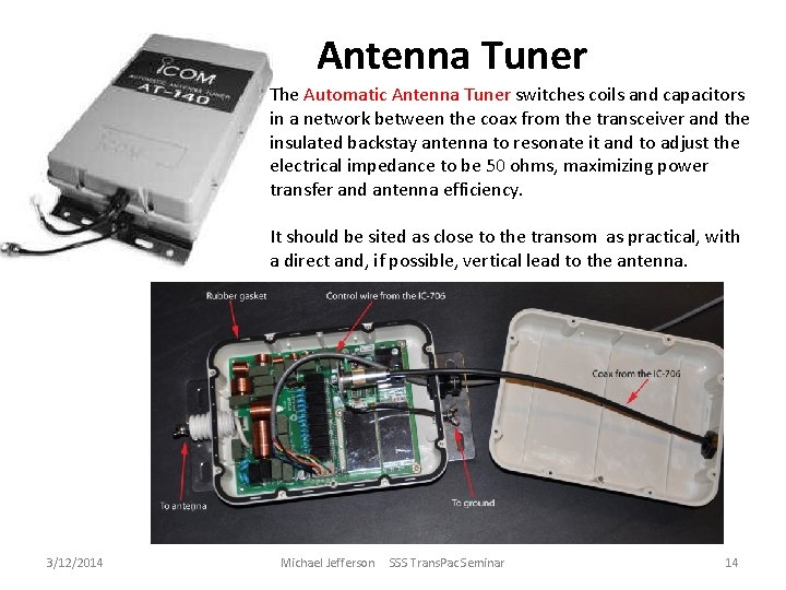 Antenna Tuner The Automatic Antenna Tuner switches coils and capacitors in a network between