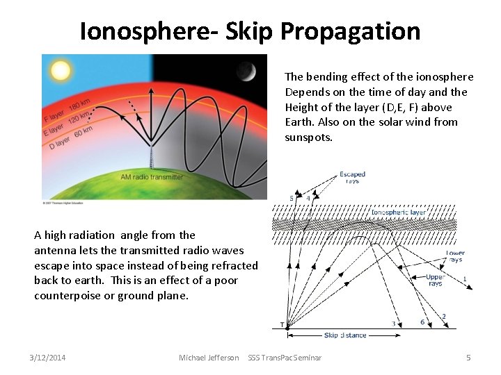 Ionosphere- Skip Propagation The bending effect of the ionosphere Depends on the time of