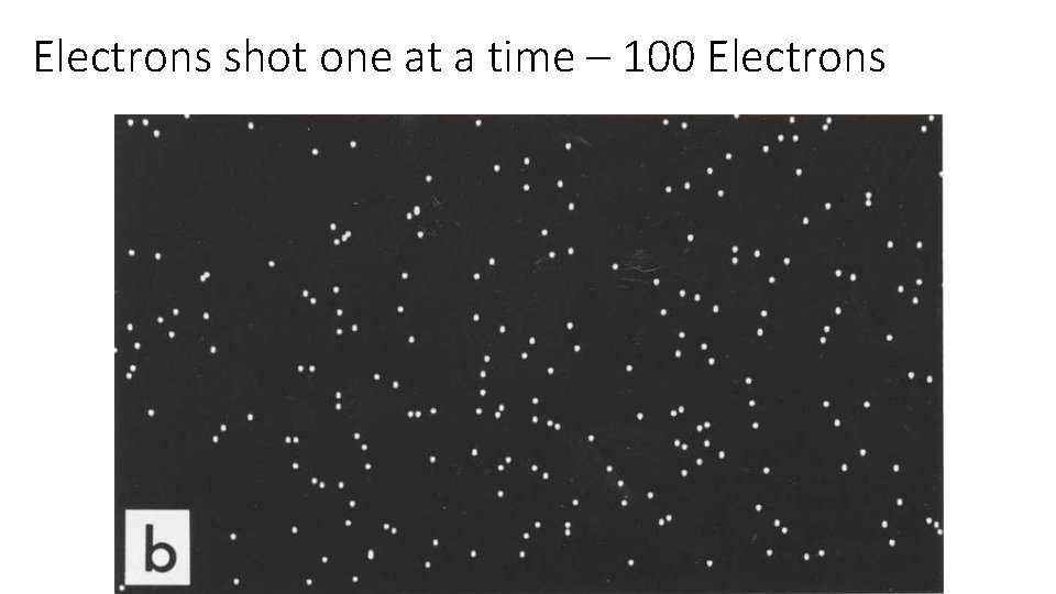 Electrons shot one at a time – 100 Electrons 