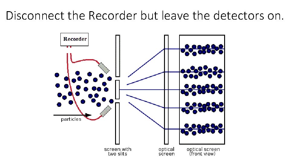Disconnect the Recorder but leave the detectors on. 