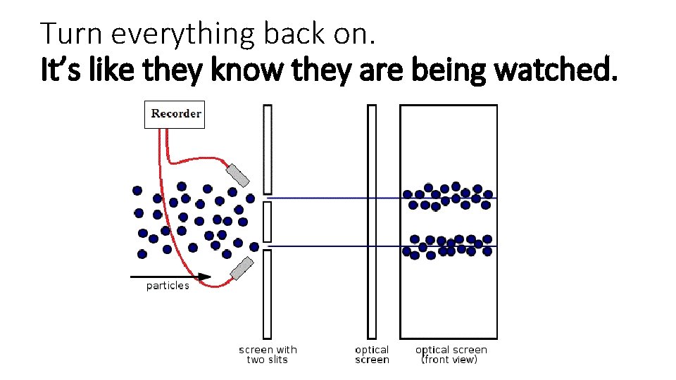 Turn everything back on. It’s like they know they are being watched. 