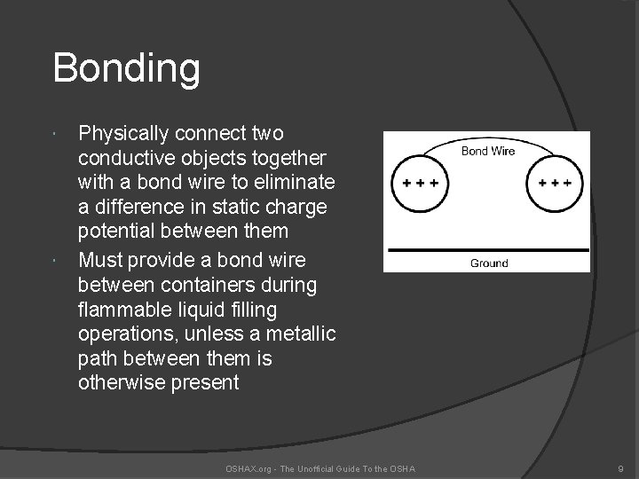 Bonding Physically connect two conductive objects together with a bond wire to eliminate a