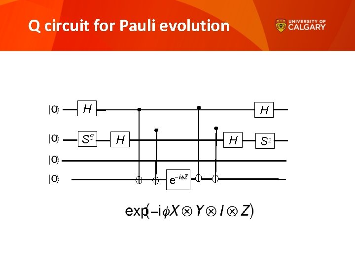 Q circuit for Pauli evolution H S 6 H H H S 2 