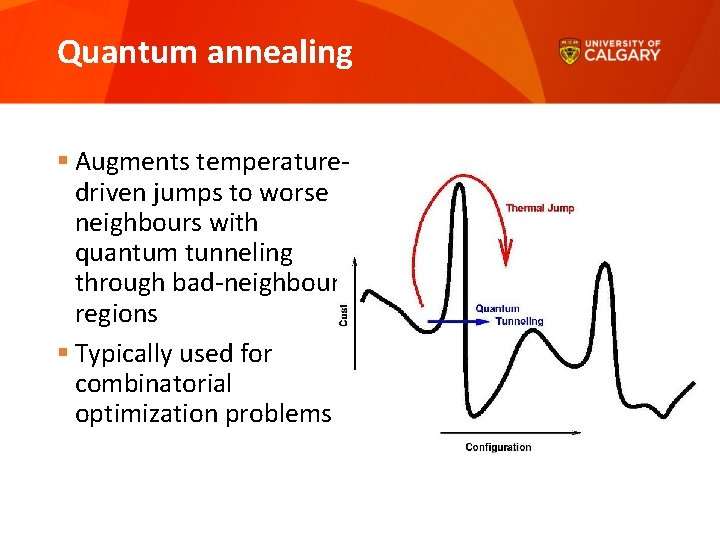 Quantum annealing § Augments temperaturedriven jumps to worse neighbours with quantum tunneling through bad-neighbour