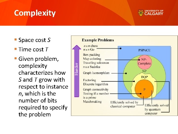 Complexity § Space cost S § Time cost T § Given problem, complexity characterizes